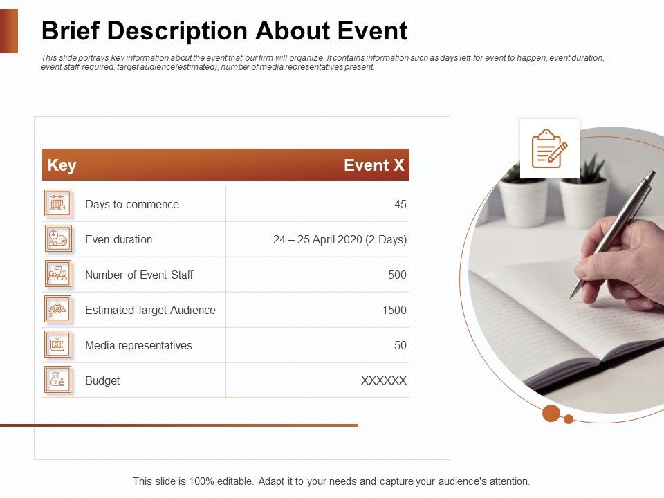 Strategies_For_Organizing_Events_Brief_Description_About_Event_Ppt_PowerPoint_Presentation_Icon_Topics_PDF_Slide_1.jpg