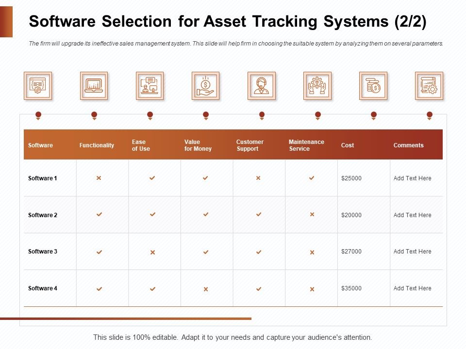 Strategies_For_Organizing_Events_Software_Selection_For_Asset_Tracking_Systems_Cost_Ppt_Gallery_Introduction_PDF_Slide_1.jpg