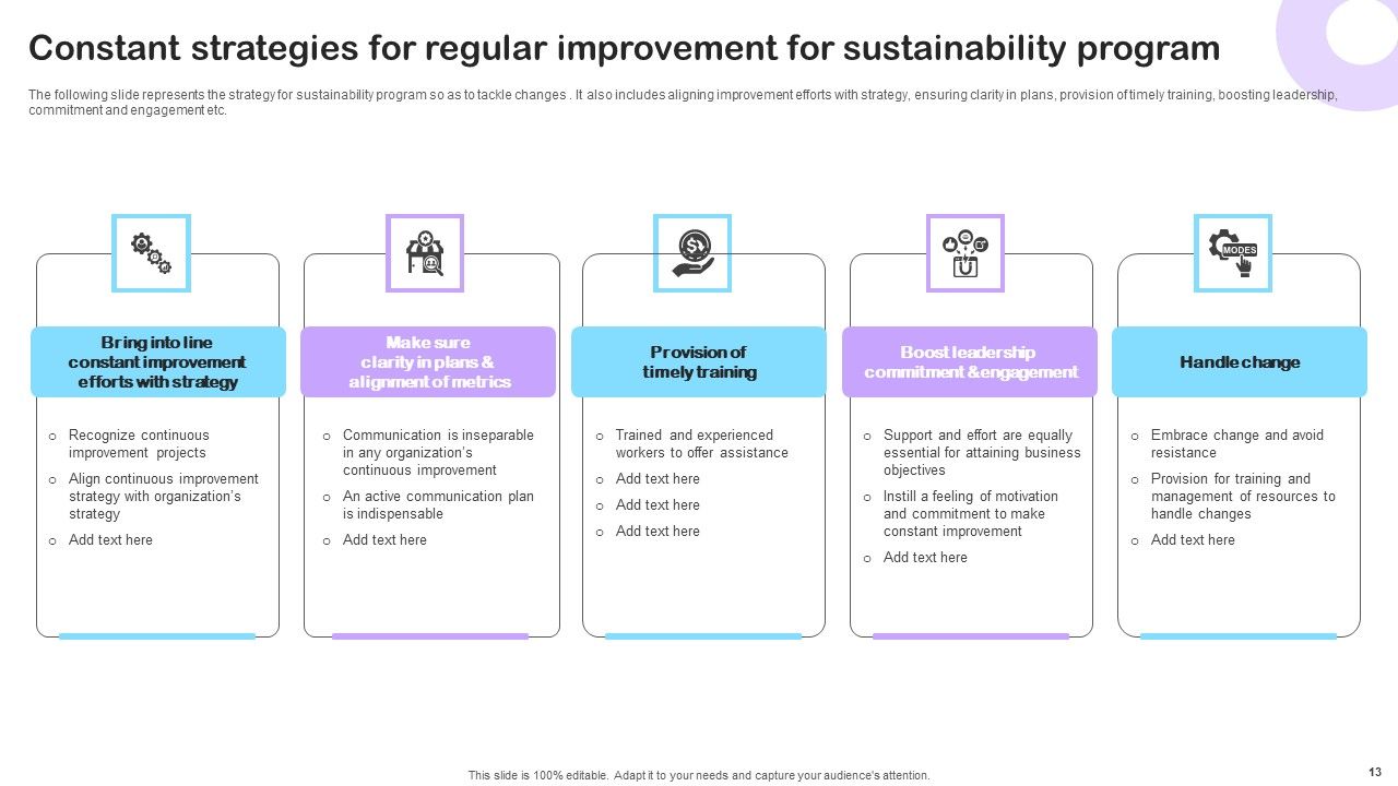 Strategies For Regular Improvement Ppt PowerPoint Presentation Complete Deck With Slides Slide13