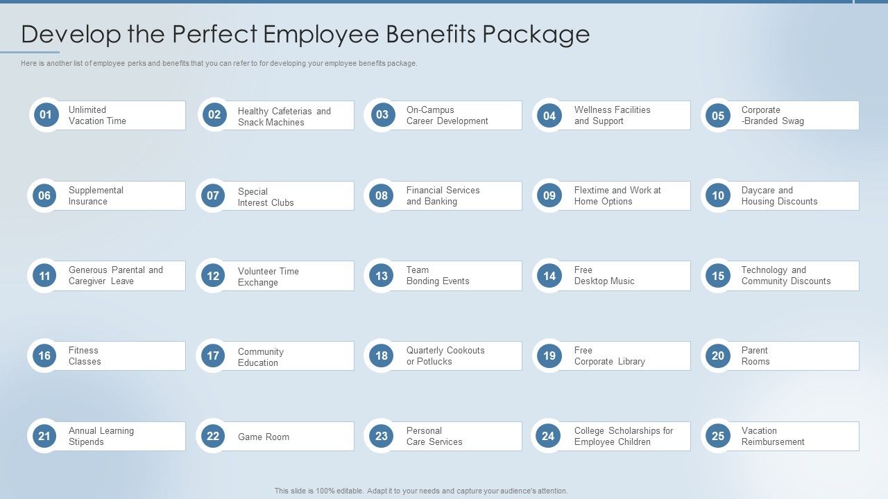 Strategies_To_Attract_And_Retain_Develop_The_Perfect_Employee_Benefits_Package_Icons_PDF_Slide_1.jpg