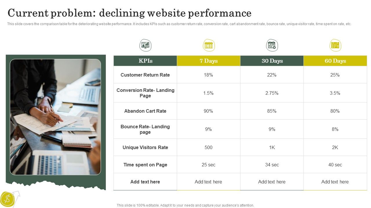 Strategies_To_Attract_Customers_And_Lead_Generation_Current_Problem_Declining_Website_Performance_Portrait_PDF_Slide_1.jpg