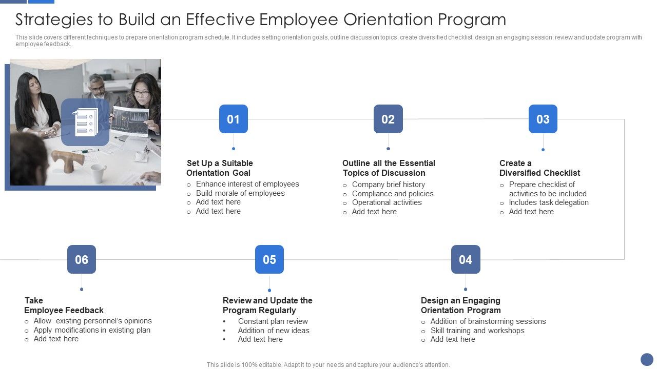 Strategies To Build An Effective Employee Orientation Program Elements PDF