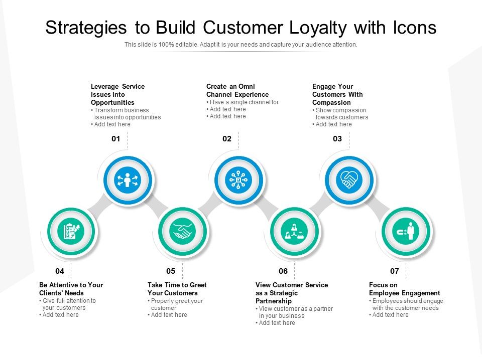 Strategies_To_Build_Customer_Loyalty_With_Icons_Ppt_PowerPoint_Presentation_Show_Outfit_PDF_Slide_1.jpg