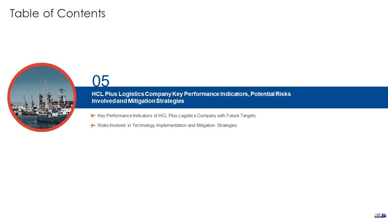 Strategies To Create Good Proposition For A Logistic Company Case Competition Ppt PowerPoint Presentation Complete Deck With Slides Slide35
