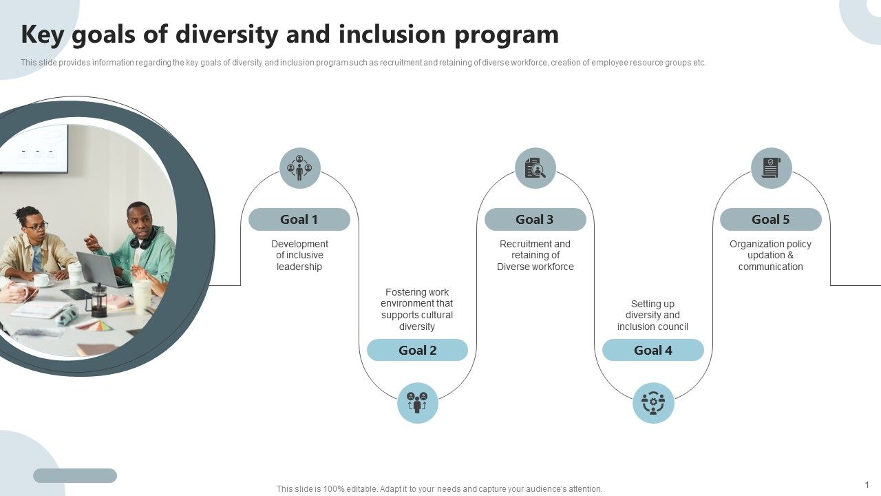 Strategies_To_Deploy_Diversity_In_Workplace_Key_Goals_Of_Diversity_And_Inclusion_Program_Icons_PDF_Slide_1.jpg