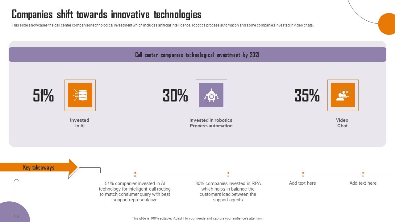 Strategies_To_Enhance_Call_Center_Management_Companies_Shift_Towards_Innovative_Icons_PDF_Slide_1.jpg
