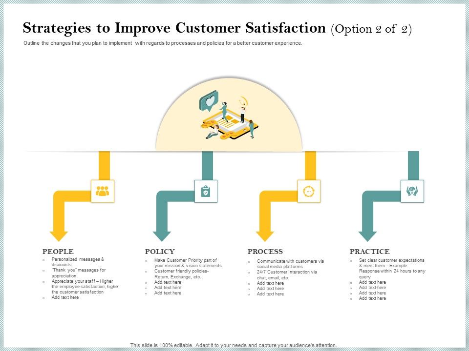 Strategies_To_Improve_Customer_Satisfaction_Policy_Icons_PDF_Slide_1.jpg