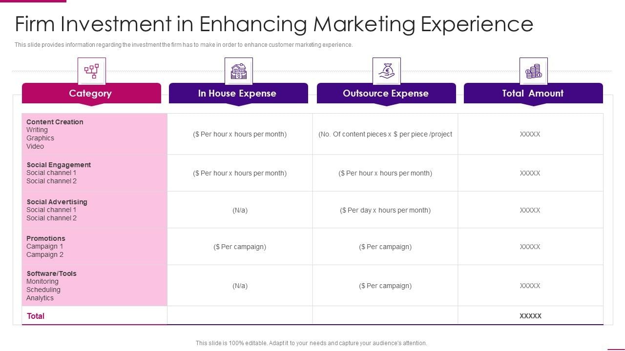Strategies_To_Improve_Marketing_Competency_Of_Business_Firm_Investment_In_Enhancing_Icons_PDF_Slide_1.jpg