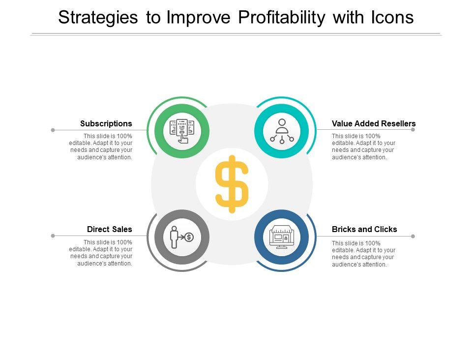 Strategies_To_Improve_Profitability_With_Icons_Ppt_PowerPoint_Presentation_Pictures_Visuals_Slide_1.jpg