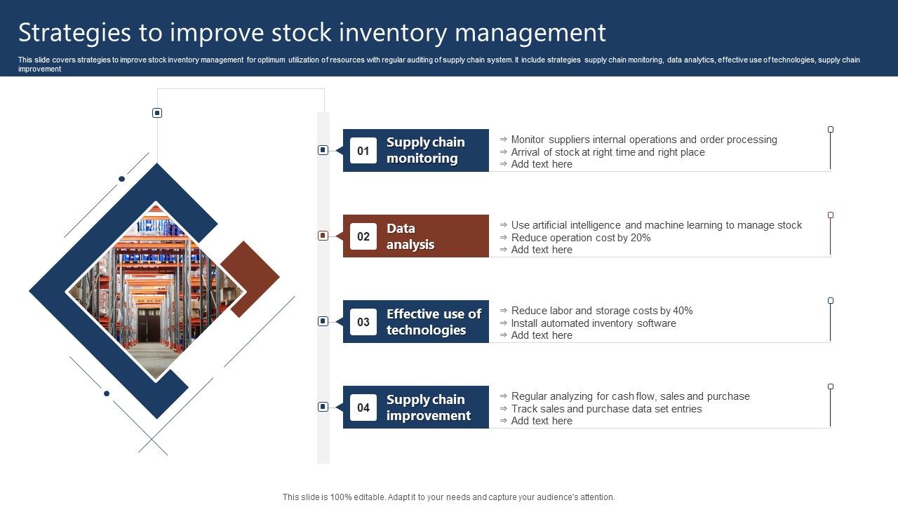 Strategies_To_Improve_Stock_Inventory_Management_Icons_PDF_Slide_1.jpg