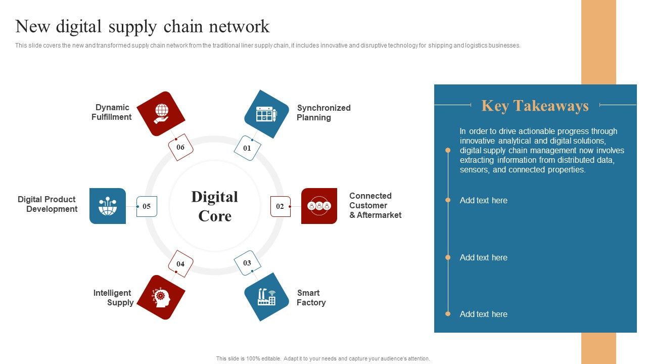 Strategies_To_Maintain_Transportation_New_Digital_Supply_Chain_Network_Ppt_Icon_Graphics_Design_PDF_Slide_1.jpg