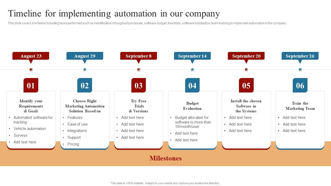 Strategies_To_Maintain_Transportation_Timeline_For_Implementing_Automation_In_Our_Company_Ppt_Icon_Guidelines_PDF_Slide_1.jpg