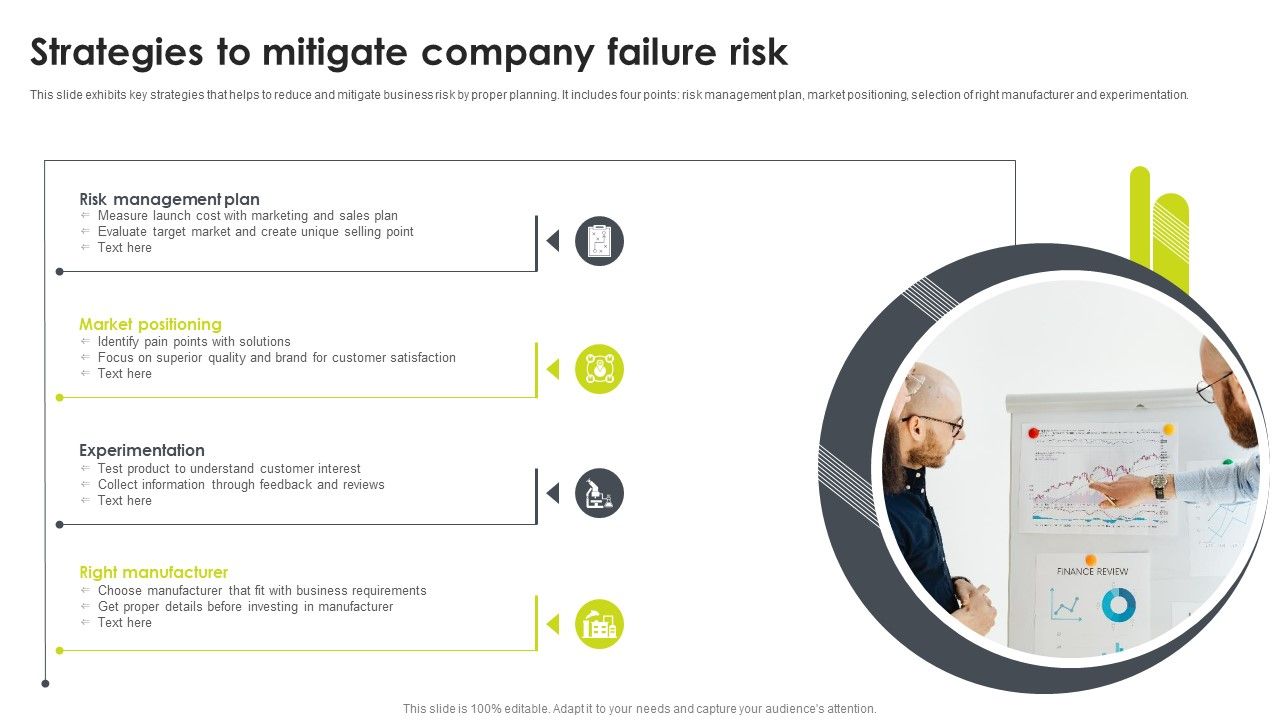 Strategies_To_Mitigate_Company_Failure_Risk_Icons_PDF_Slide_1.jpg