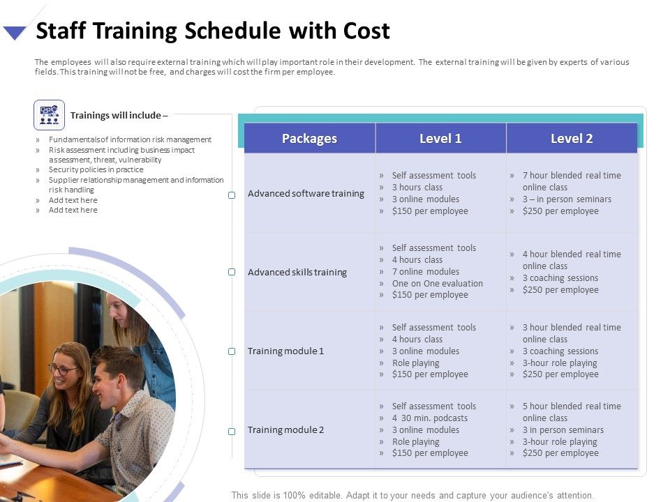 Strategies_To_Mitigate_Cyber_Security_Risks_Staff_Training_Schedule_With_Cost_Ppt_Icon_Graphic_Images_PDF_Slide_1.jpg