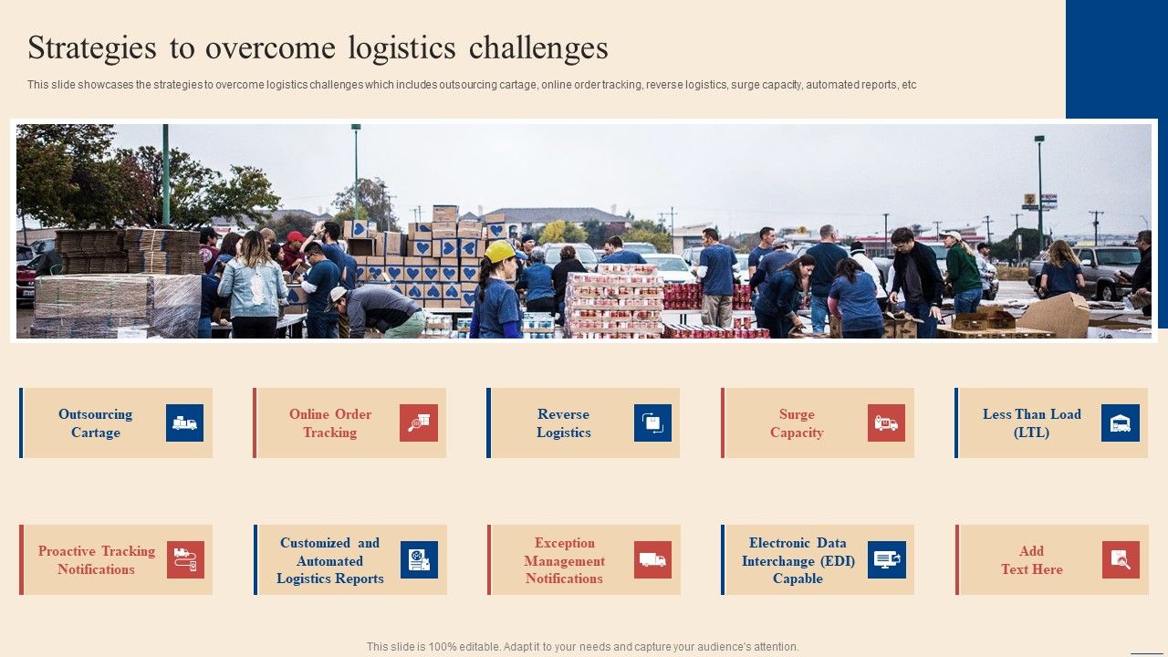 Strategies To Overcome Logistics Challenges Inbound Outbound Supply Chain Management Diagrams PDF Slide01