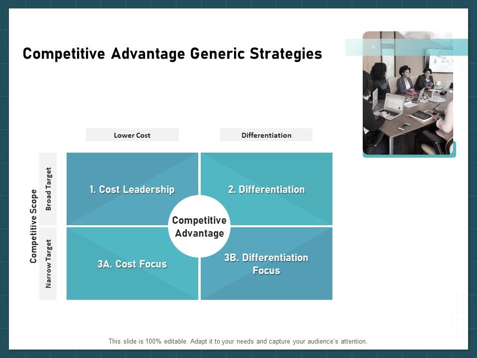 Strategies_To_Win_Customers_From_Competitors_Competitive_Advantage_Generic_Strategies_Icons_PDF_Slide_1.jpg
