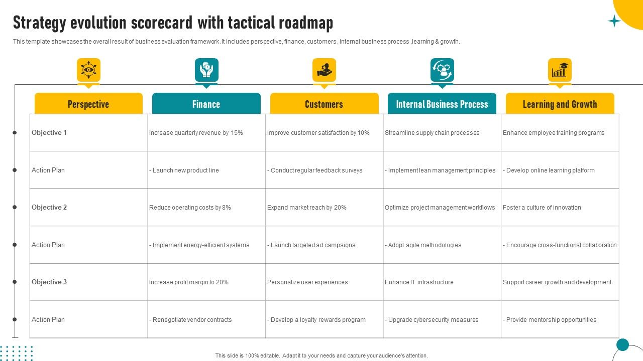 Strategy_Evolution_Scorecard_With_Tactical_Roadmap_Icons_PDF_Slide_1.jpg