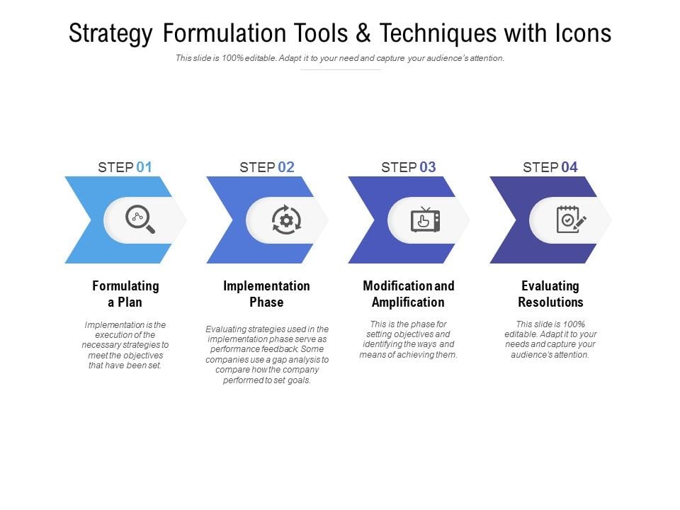 Strategy_Formulation_Tools_And_Techniques_With_Icons_Ppt_PowerPoint_Presentation_Styles_Clipart_Images_Slide_1.jpg