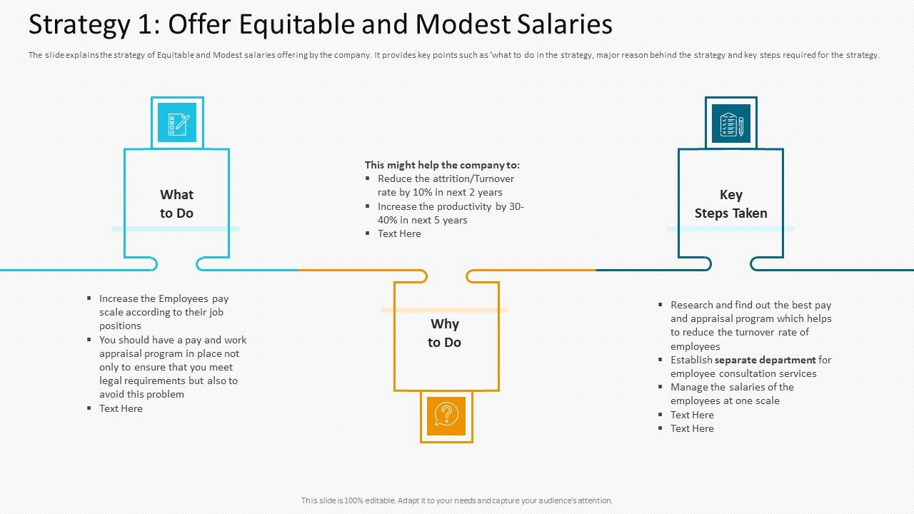 Strategy_Icon_Offer_Equitable_And_Modest_Salaries_Microsoft_PDF_Slide_1.jpg