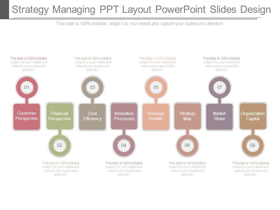 Strategy Managing Ppt Layout Powerpoint Slides Design