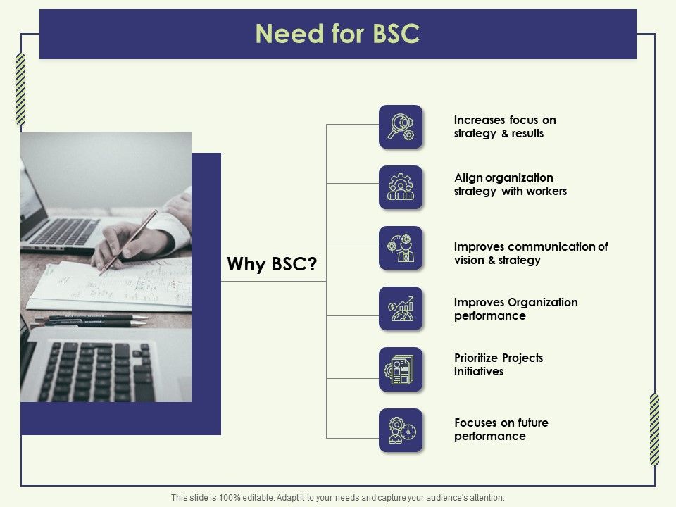 Strategy_Map_Need_For_BSC_Ppt_Icon_Images_PDF_Slide_1.jpg