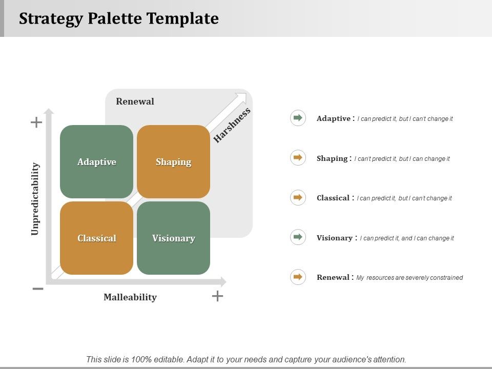 Strategy_Palette_Strategy_Approaches_Ppt_PowerPoint_Presentation_Icon_Graphics_Tutorials_Slide_1.jpg