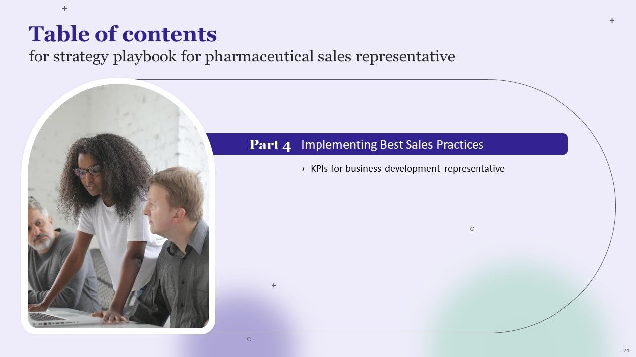 Strategy Playbook For Pharmaceutical Sales Representative Ppt PowerPoint Presentation Complete With Slides Slide24