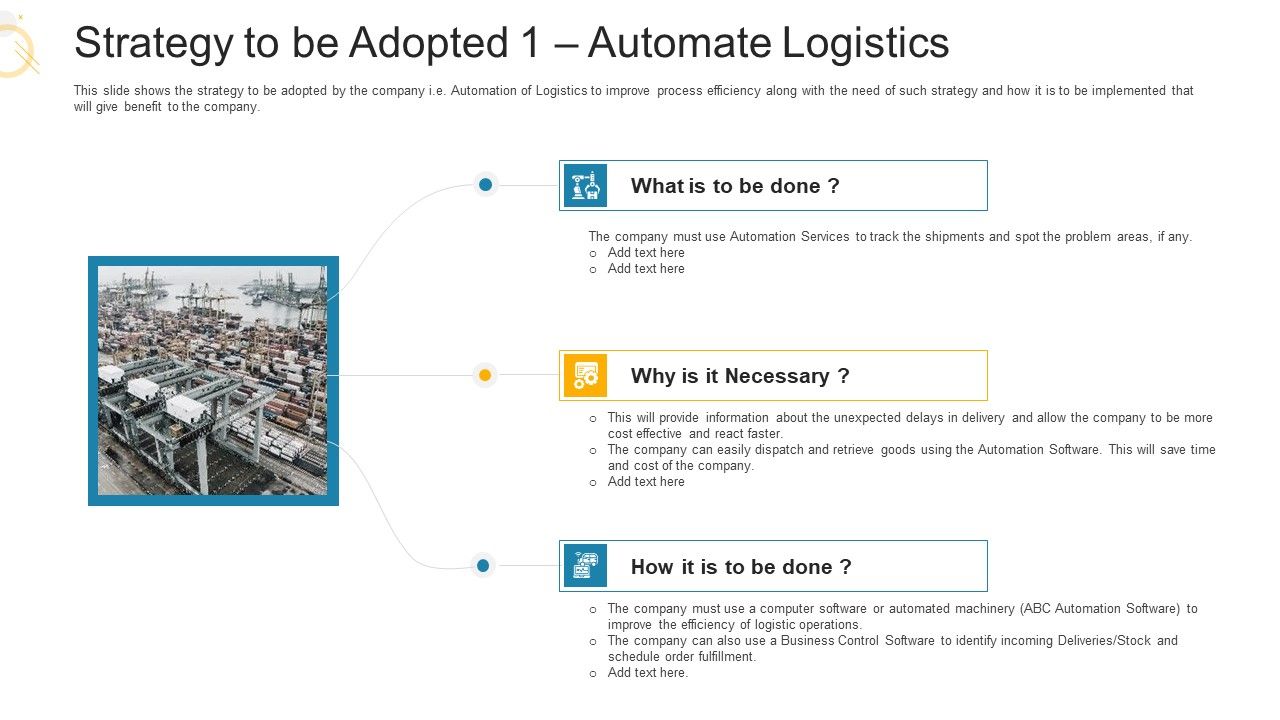 Strategy_To_Be_Adopted_1_Automate_Logistics_Ppt_Icon_Influencers_PDF_Slide_1.jpg