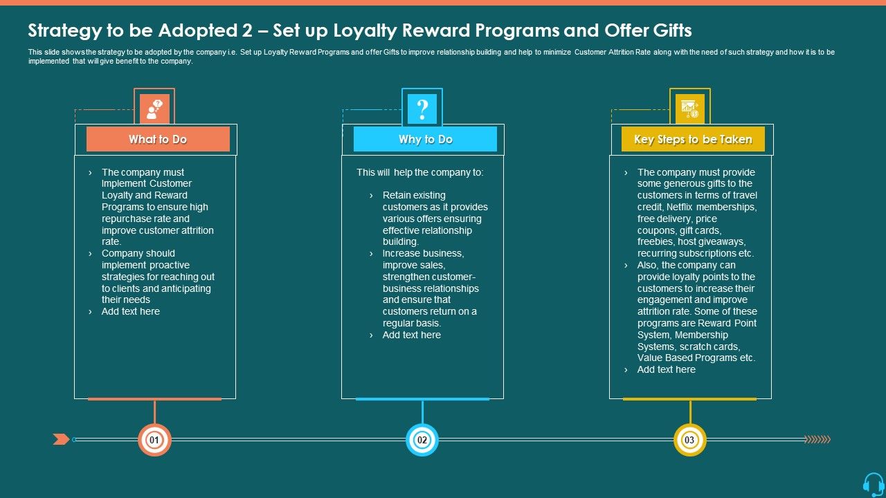 Strategy_To_Be_Adopted_2_Set_Up_Loyalty_Reward_Programs_And_Offer_Gifts_Guidelines_PDF_Slide_1.jpg
