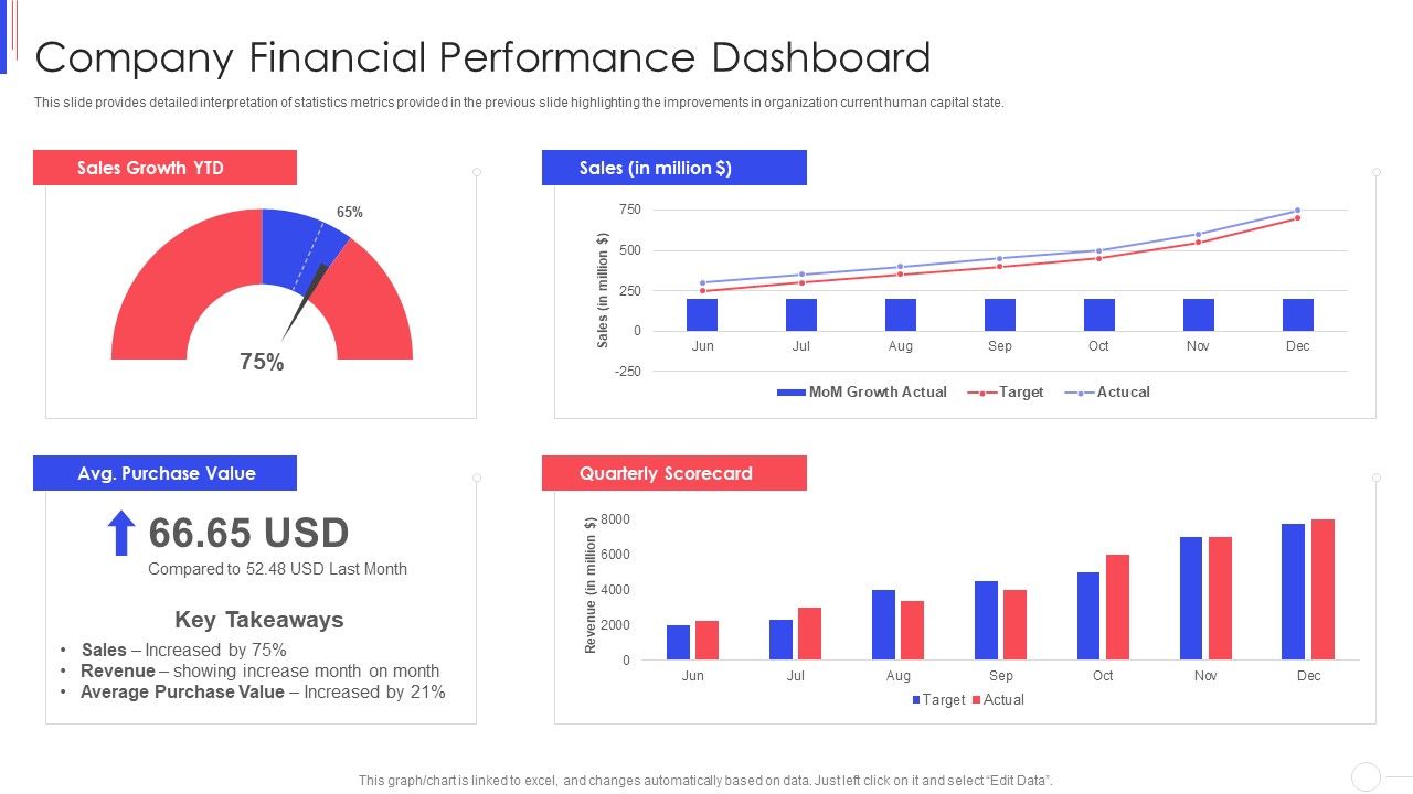 Strategy_To_Improve_Team_Proficiency_Company_Financial_Performance_Dashboard_Icons_PDF_Slide_1.jpg