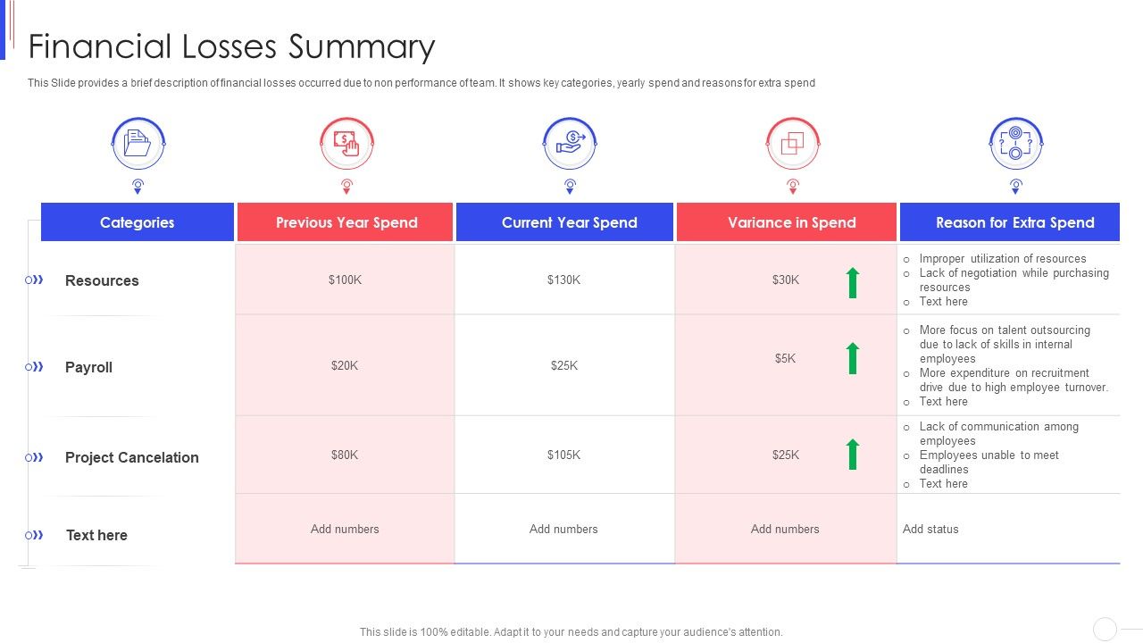 Strategy_To_Improve_Team_Proficiency_Financial_Losses_Summary_Icons_PDF_Slide_1.jpg