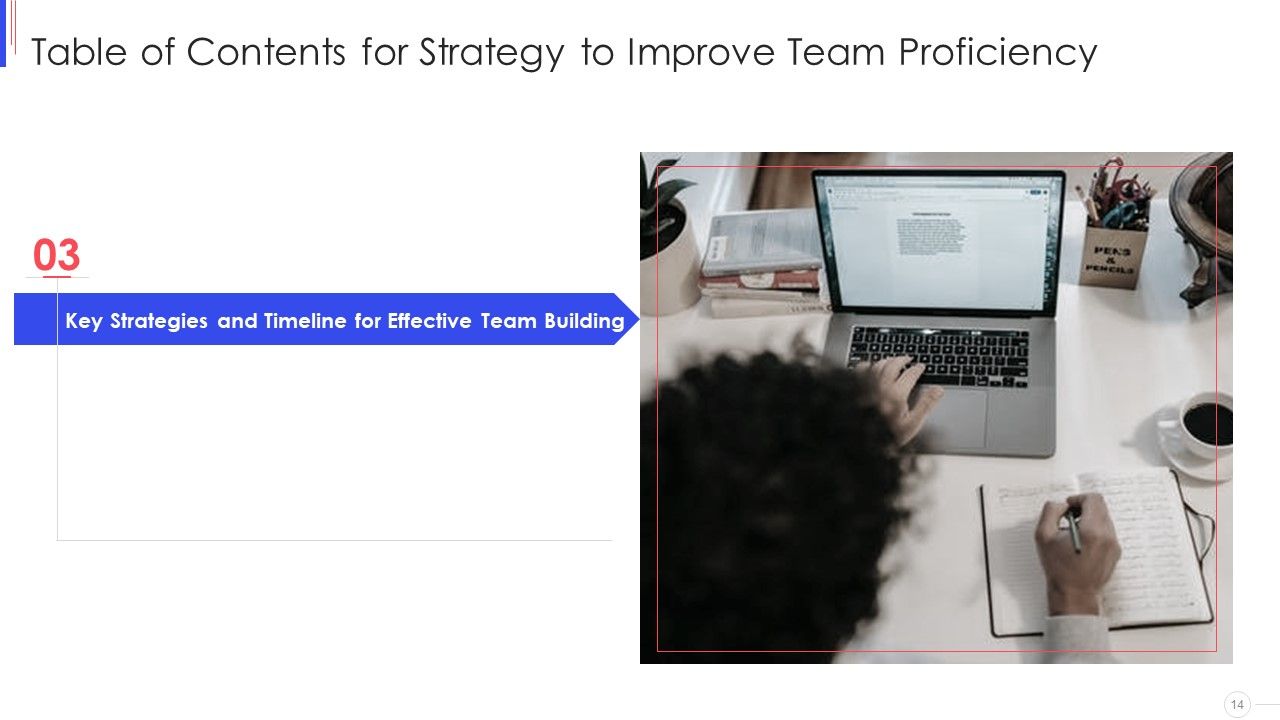 Strategy To Improve Team Proficiency Ppt PowerPoint Presentation Complete Deck With Slides Slide14
