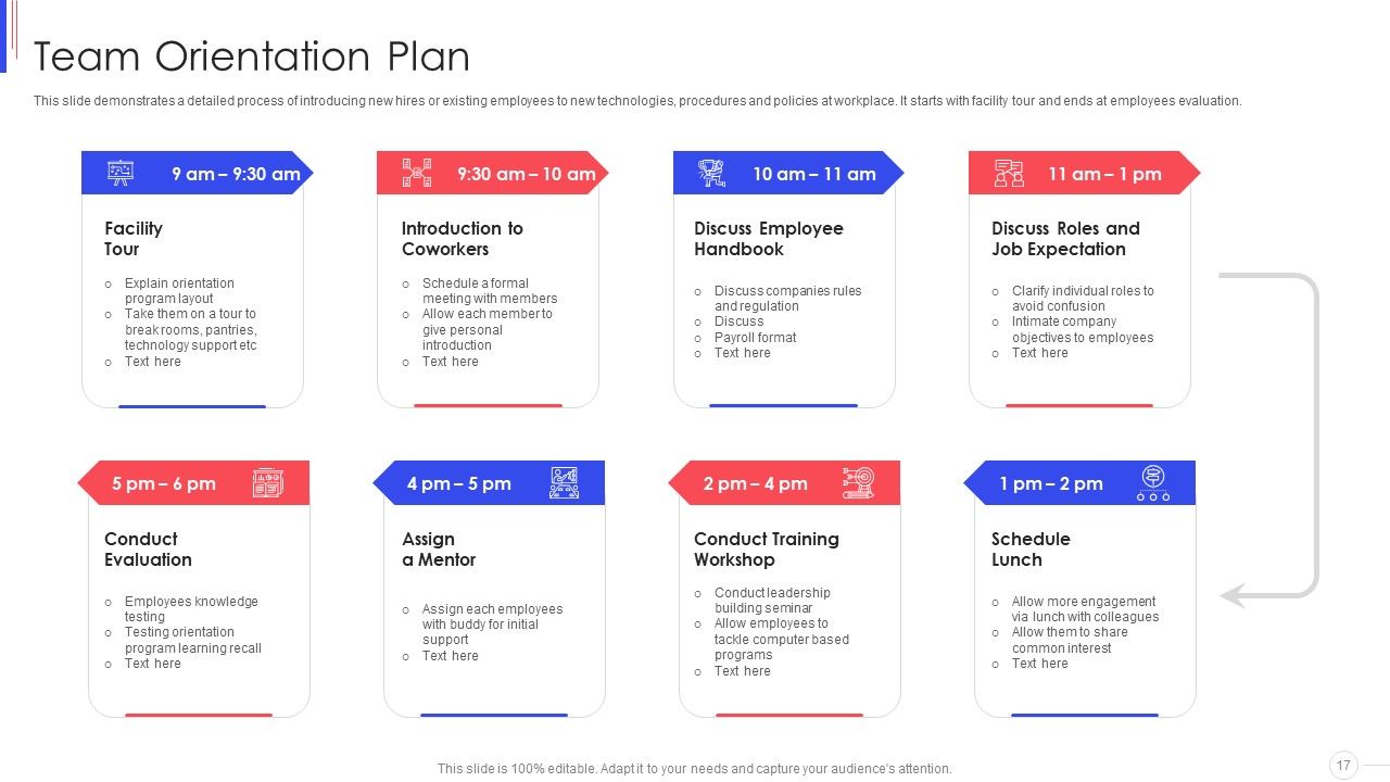 Strategy To Improve Team Proficiency Ppt PowerPoint Presentation Complete Deck With Slides Slide17