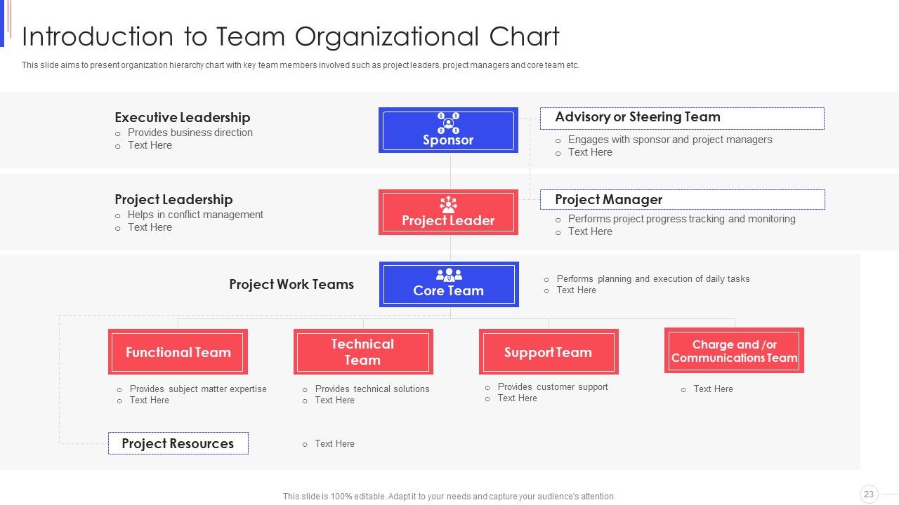 Strategy To Improve Team Proficiency Ppt PowerPoint Presentation Complete Deck With Slides Slide23