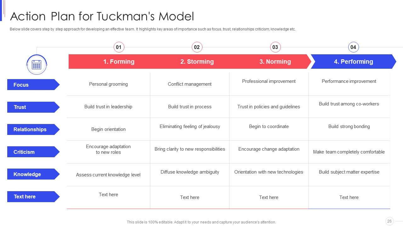 Strategy To Improve Team Proficiency Ppt PowerPoint Presentation Complete Deck With Slides Slide26
