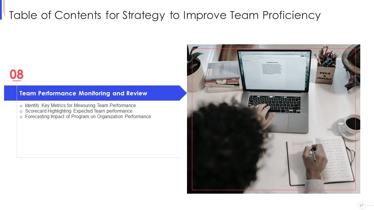 Strategy To Improve Team Proficiency Ppt PowerPoint Presentation Complete Deck With Slides Slide37
