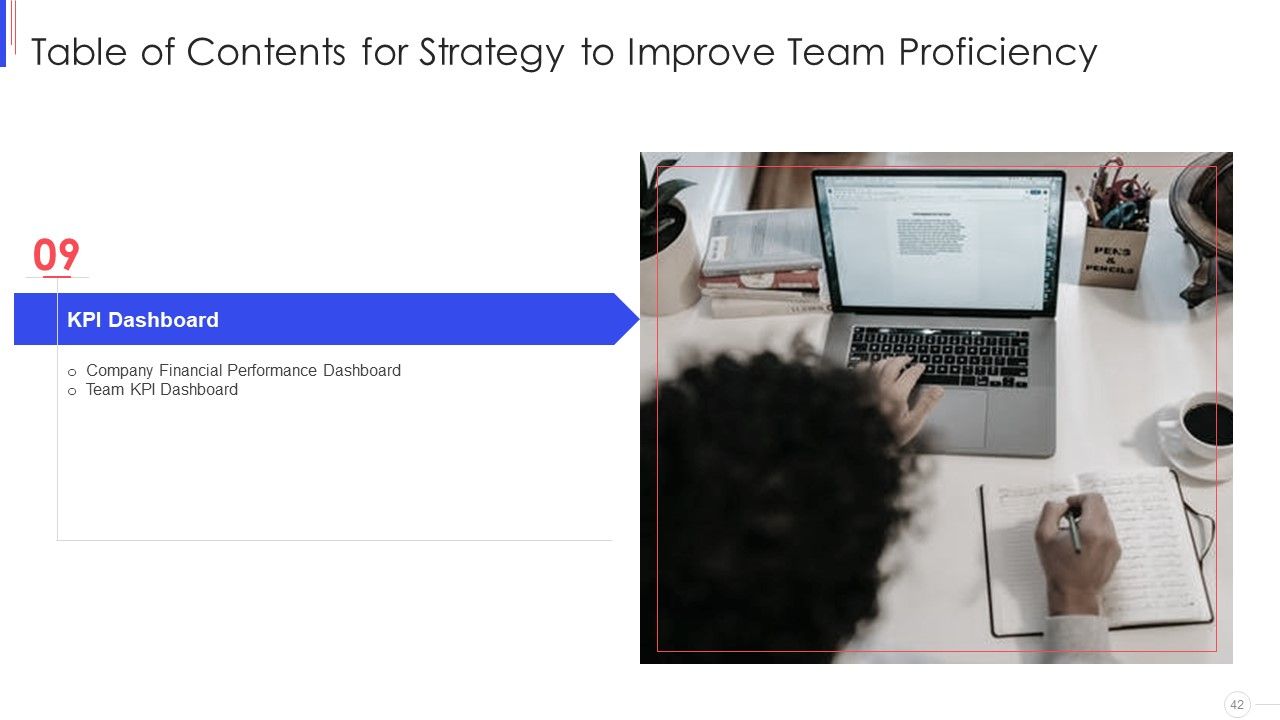 Strategy To Improve Team Proficiency Ppt PowerPoint Presentation Complete Deck With Slides Slide42