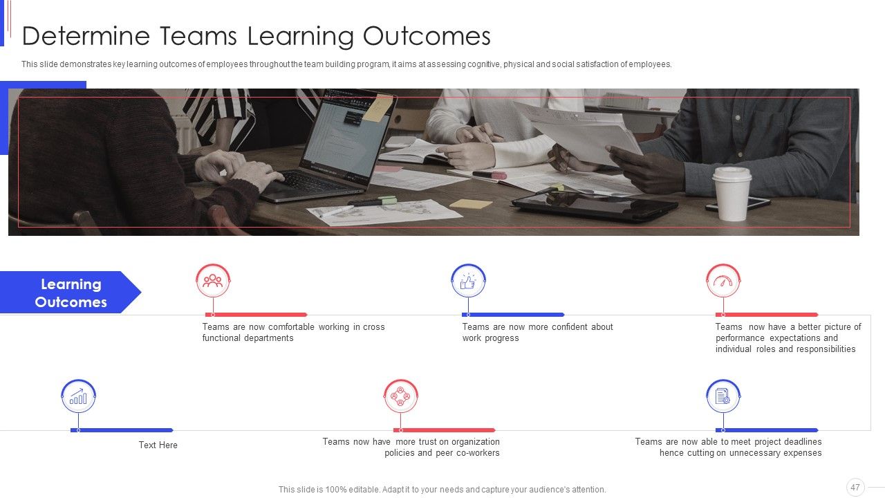 Strategy To Improve Team Proficiency Ppt PowerPoint Presentation Complete Deck With Slides Slide47