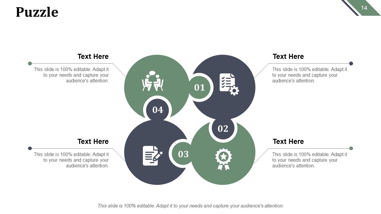 Strategy To Performance Framework Ppt PowerPoint Presentation Complete Deck With Slides Slide14