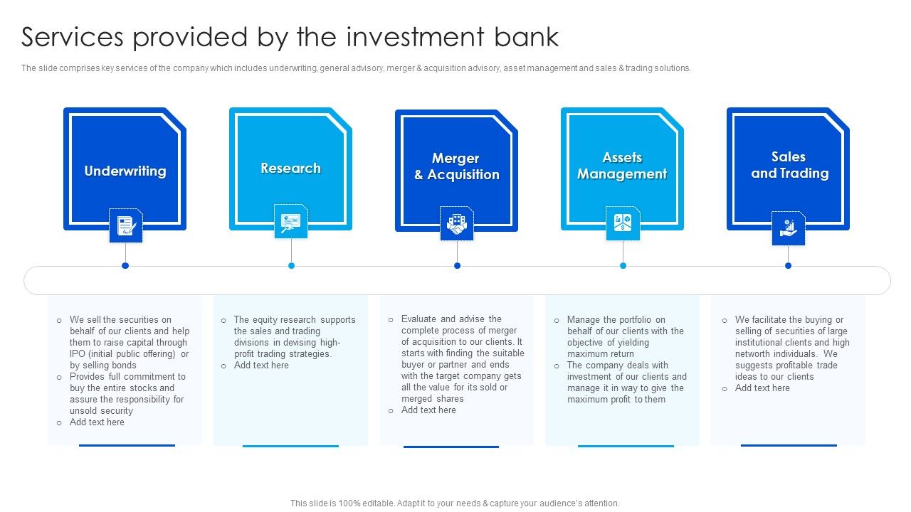Strategy_To_Raise_Funds_Services_Provided_By_The_Investment_Bank_Icons_PDF_Slide_1.jpg