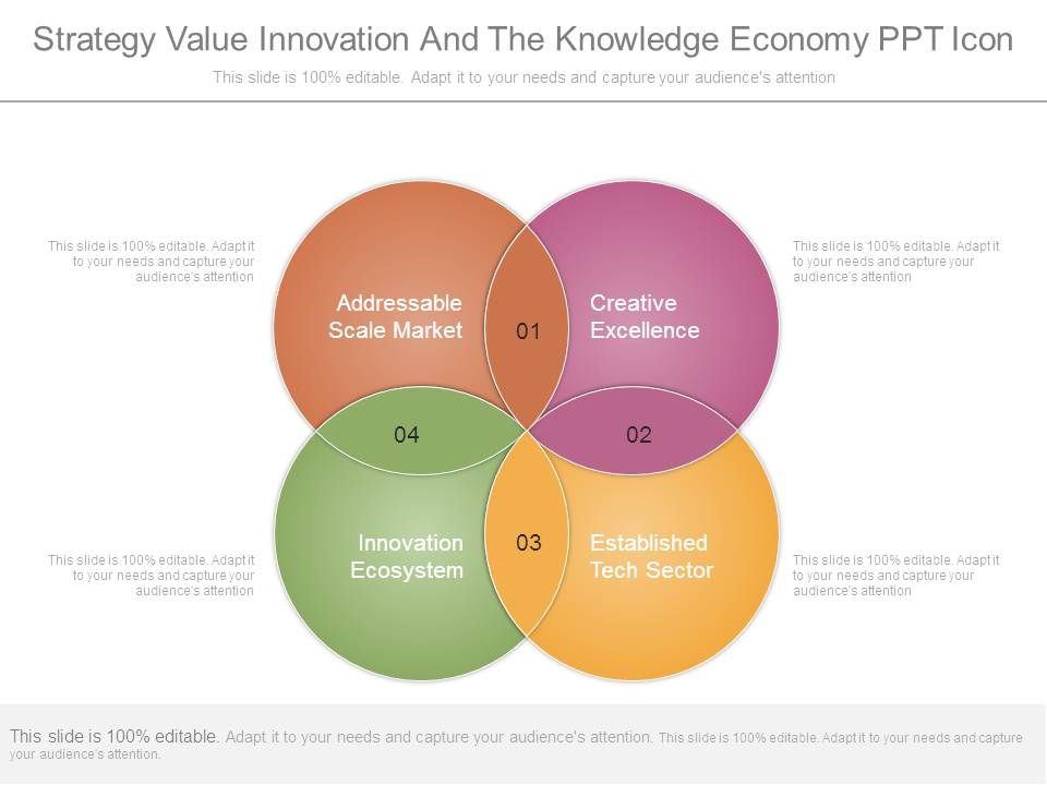 Strategy_Value_Innovation_And_The_Knowledge_Economy_Ppt_Icon_1.jpg