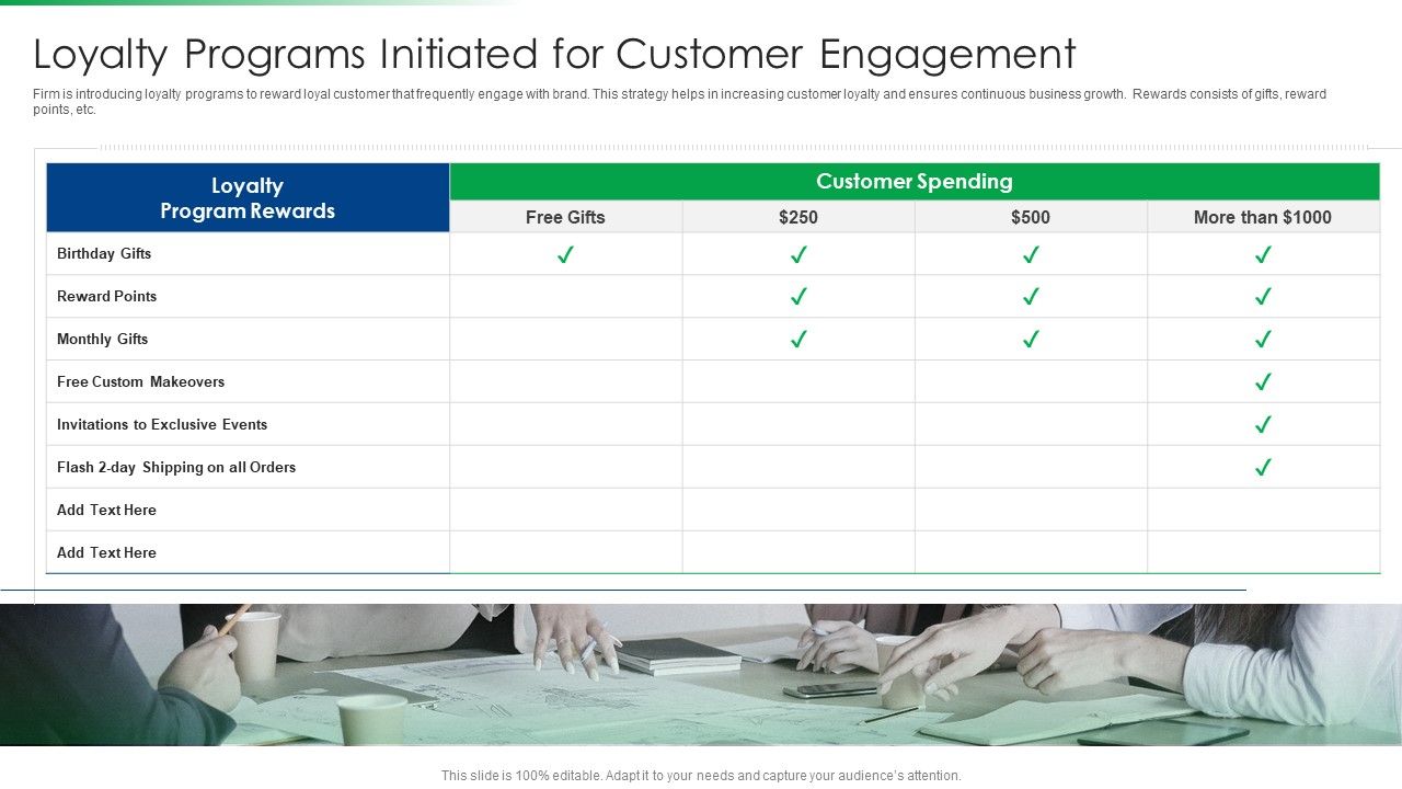 Strawman_Project_Action_Plan_Loyalty_Programs_Initiated_For_Customer_Engagement_Formats_PDF_Slide_1.jpg
