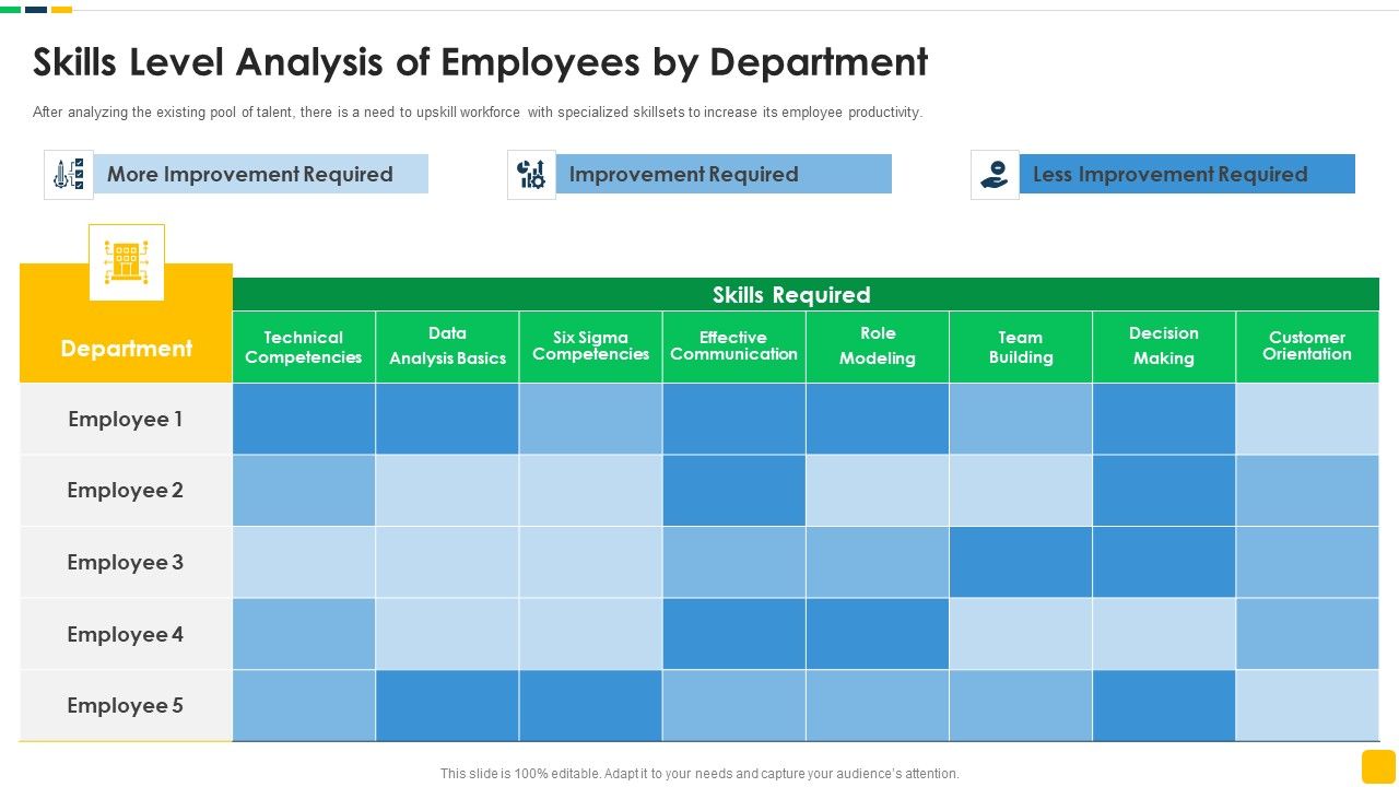Strawman_Proposal_For_Enterprise_Critical_Thinking_Skills_Level_Analysis_Of_Employees_By_Department_Slides_PDF_Slide_1.jpg