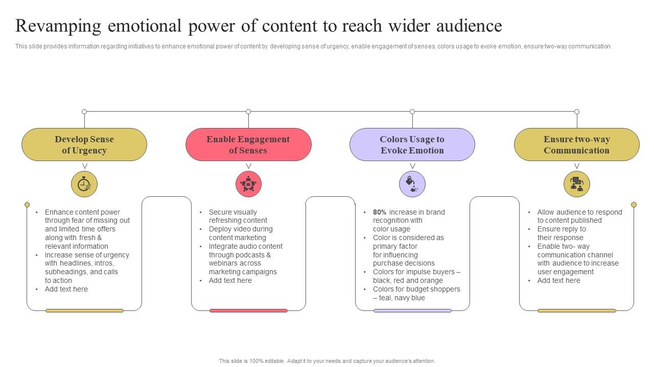 Strengthen_Customer_Relation_Revamping_Emotional_Power_Of_Content_To_Reach_Wider_Icons_PDF_Slide_1.jpg