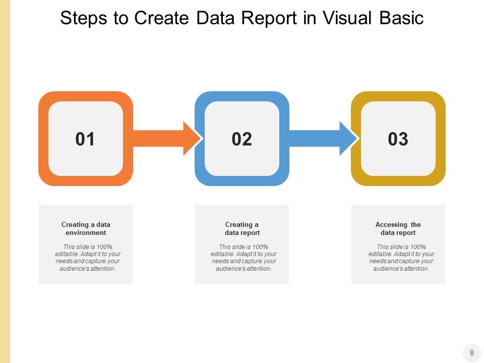Structure Of A Data Analysis Report Framework Business Ppt PowerPoint ...