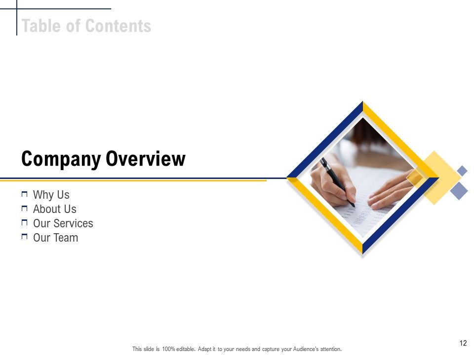 Student Club Event Planning Ppt PowerPoint Presentation Complete Deck With Slides Slide12