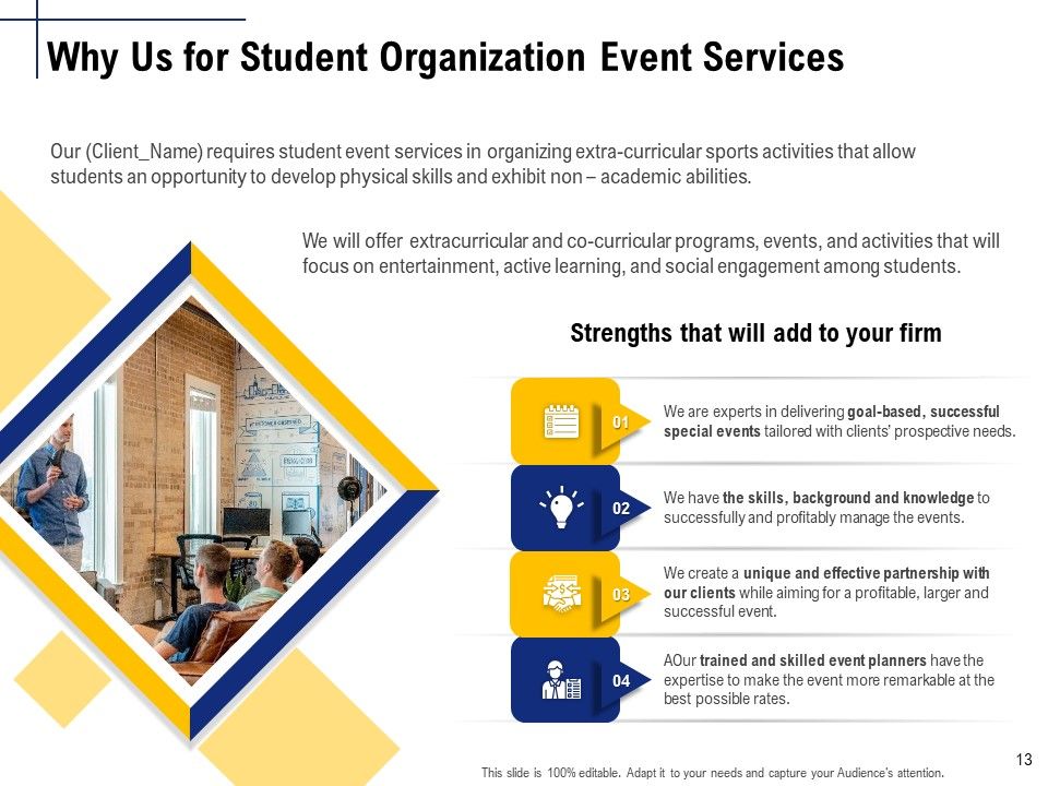 Student Club Event Planning Ppt PowerPoint Presentation Complete Deck With Slides Slide13