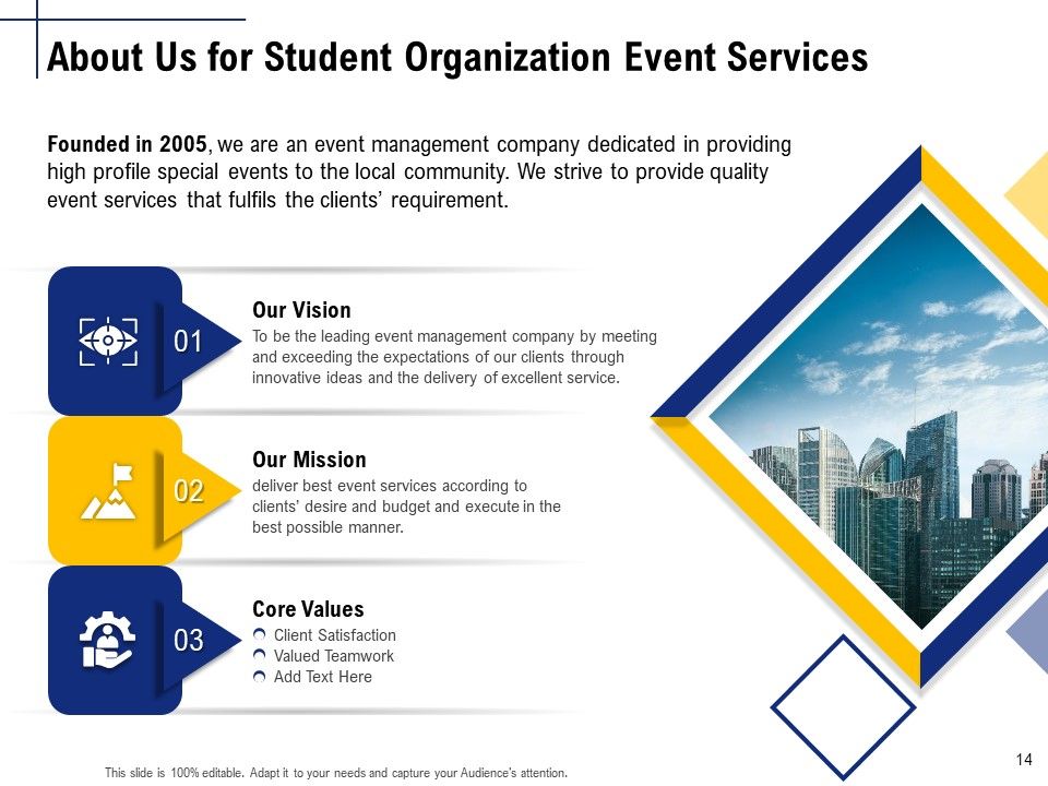 Student Club Event Planning Ppt PowerPoint Presentation Complete Deck With Slides Slide14