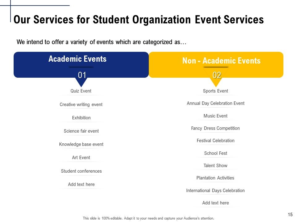 Student Club Event Planning Ppt PowerPoint Presentation Complete Deck With Slides Slide15