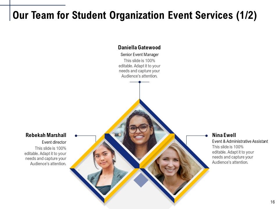 Student Club Event Planning Ppt PowerPoint Presentation Complete Deck With Slides Slide16